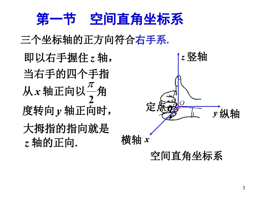 第八章向量代数与空间解析几何1课件_第3页