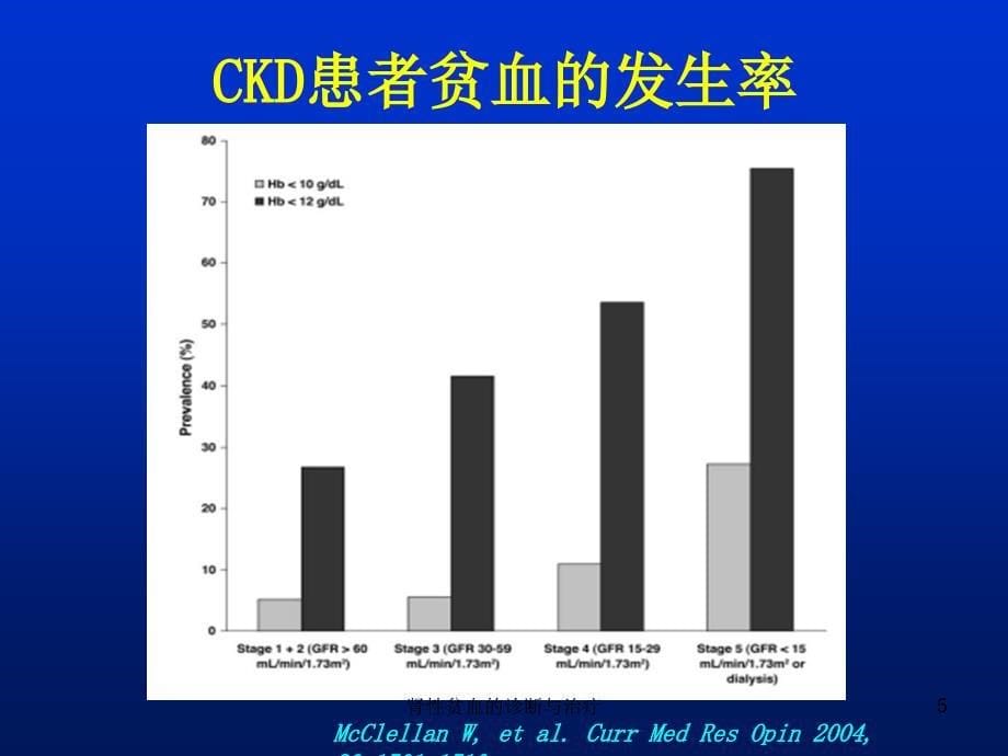 肾性贫血的诊断与治疗课件_第5页