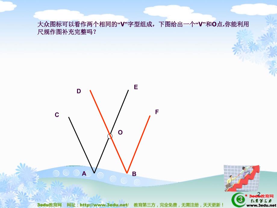 七年级数学相交线与平行线ppt课件_第2页