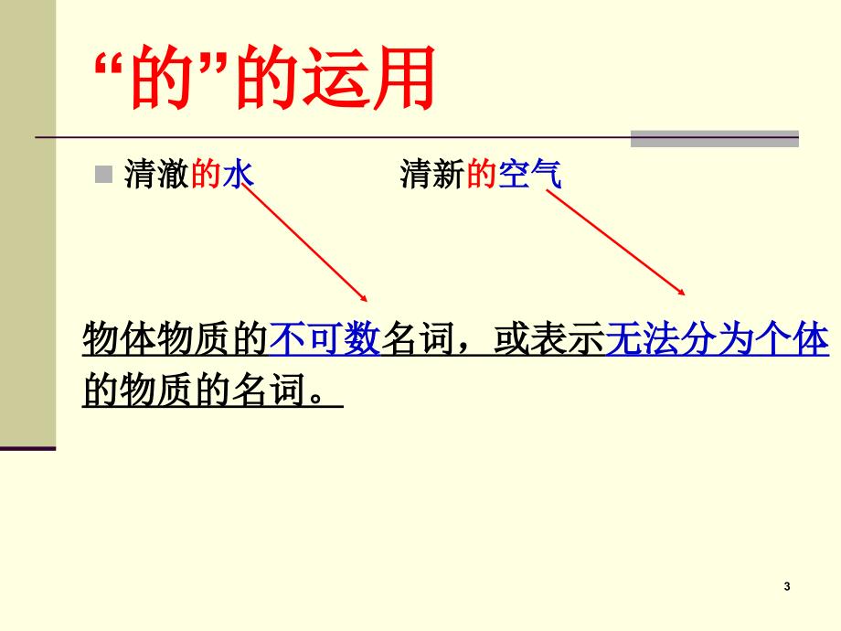 的地得的正确用法PPT幻灯片_第3页