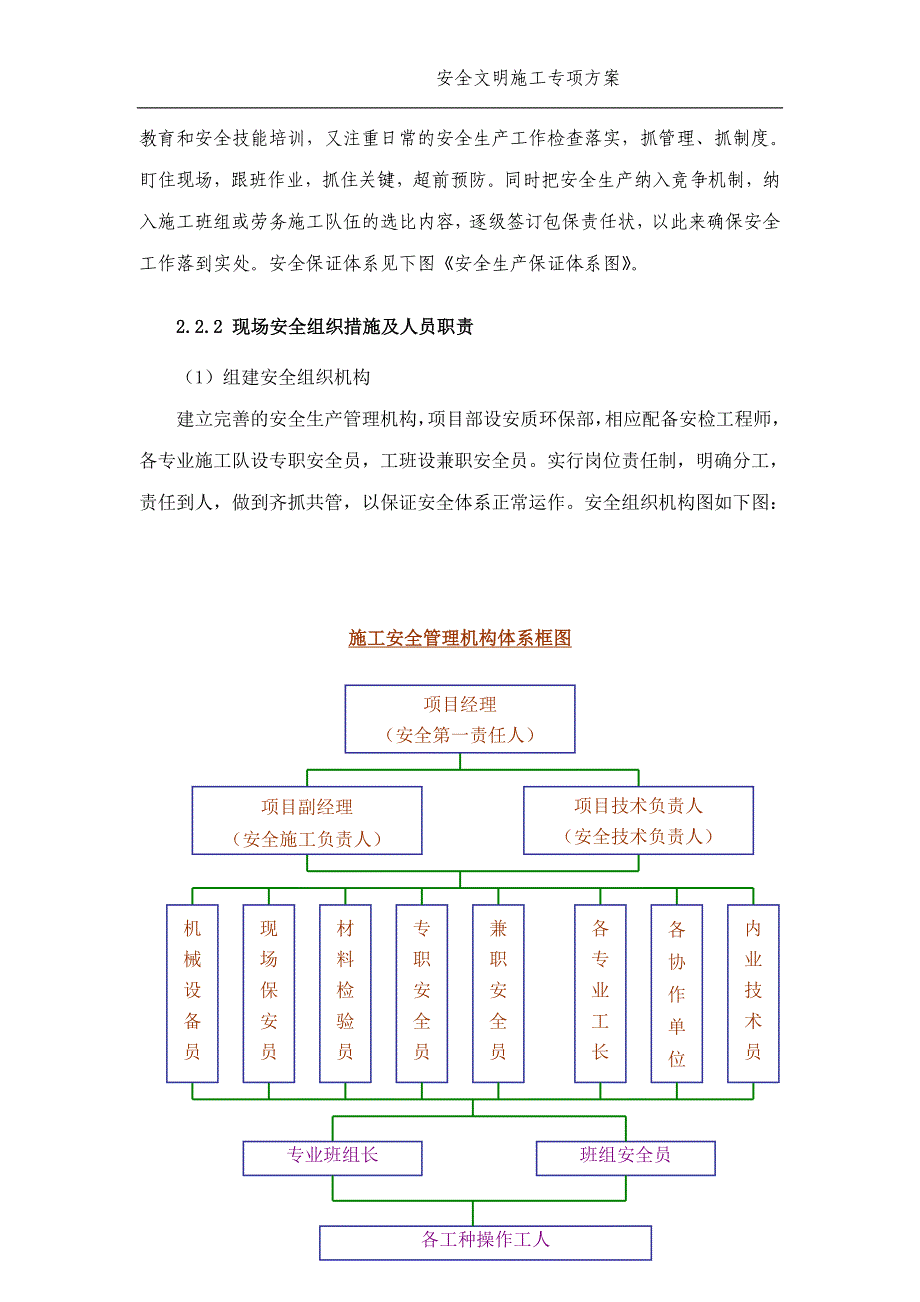 安全文明施工专项方案.2.24_第4页