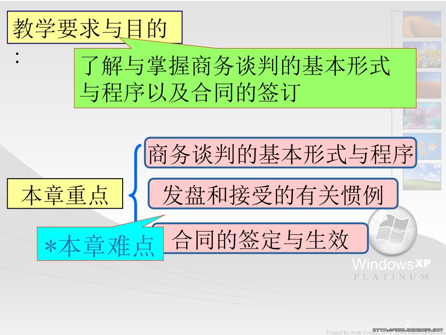 如何做好进出口的合同商订_第2页