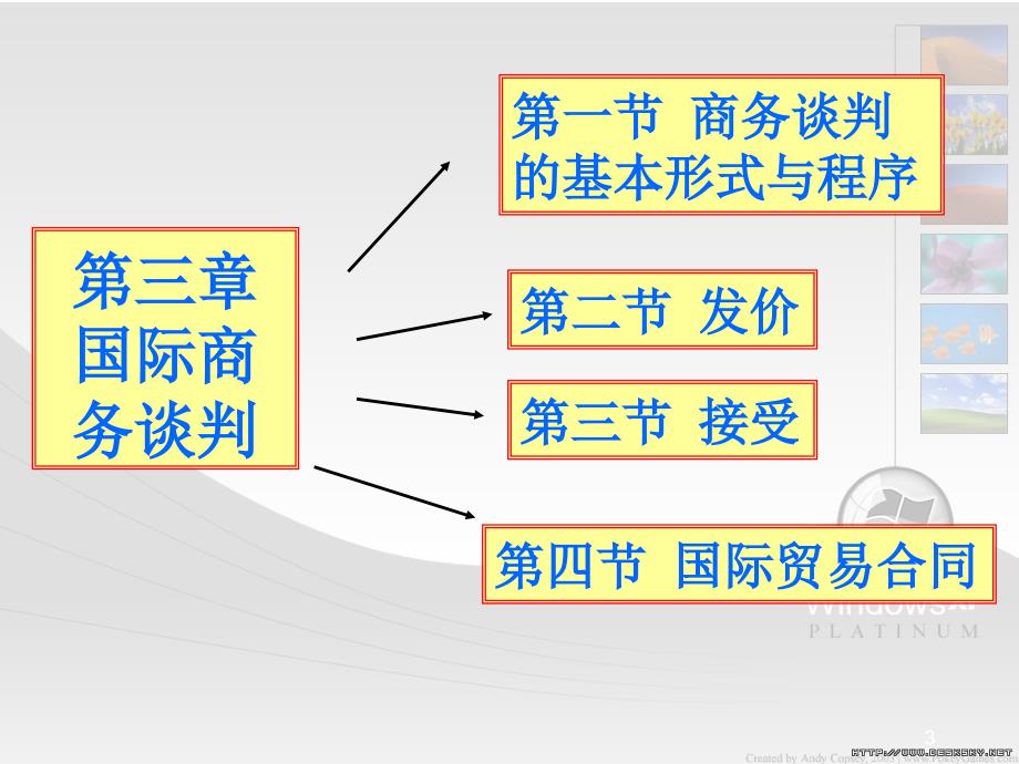 如何做好进出口的合同商订_第3页