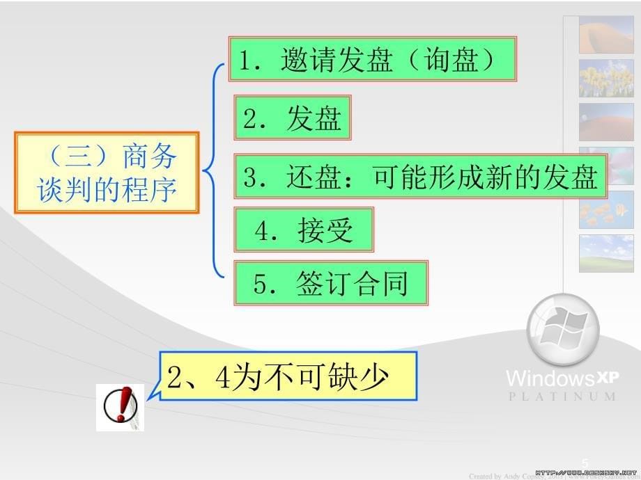 如何做好进出口的合同商订_第5页