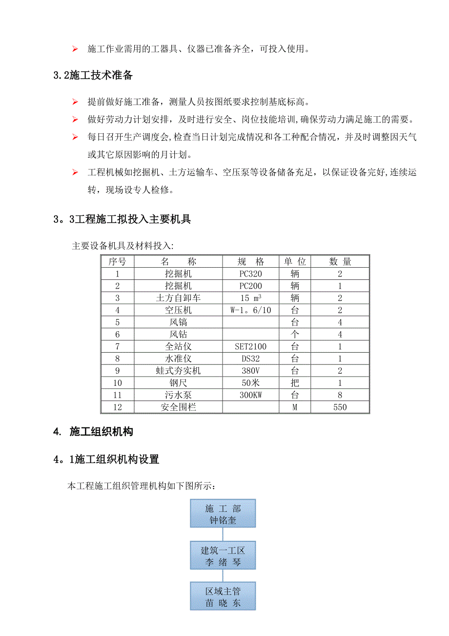 主厂房基础开挖施工方案_第4页