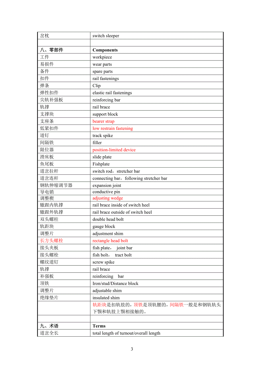 轨道交通专业术语中英文对照_第3页