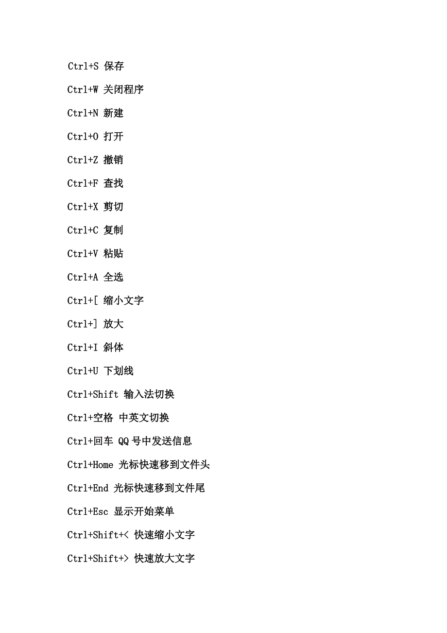 键盘常识10260.doc_第1页