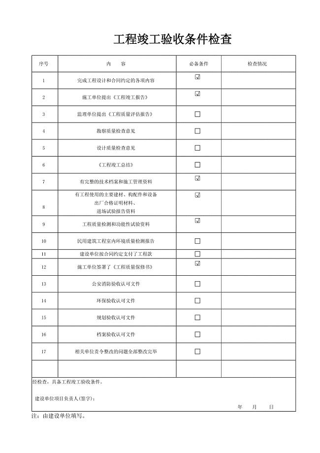 装饰装修工程竣工资料全套