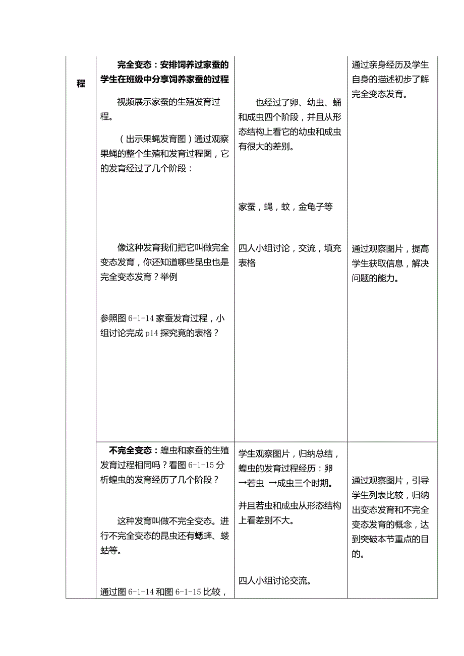 课题第二节　动物的生殖和发育.docx_第2页