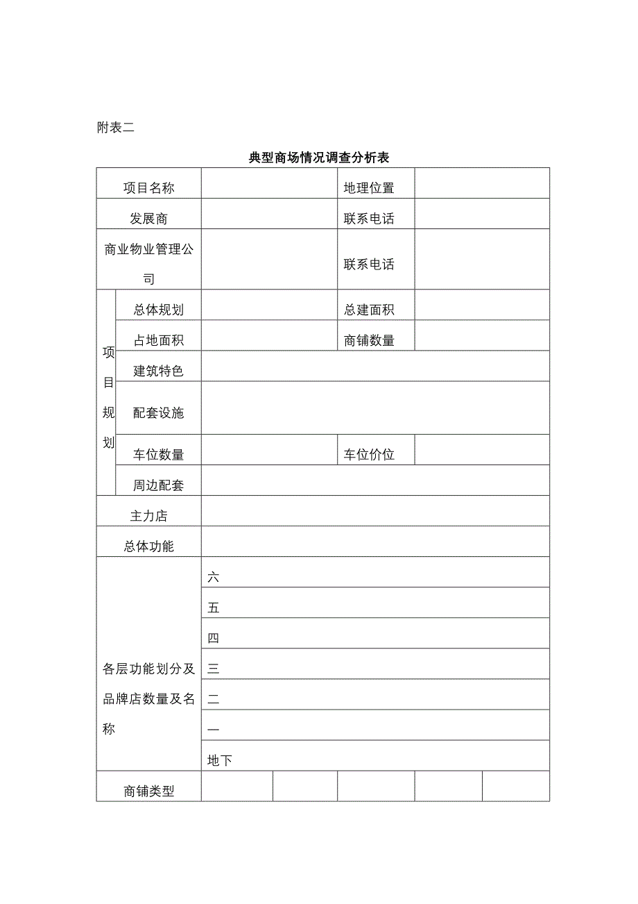 商业物业情况调查表_第3页