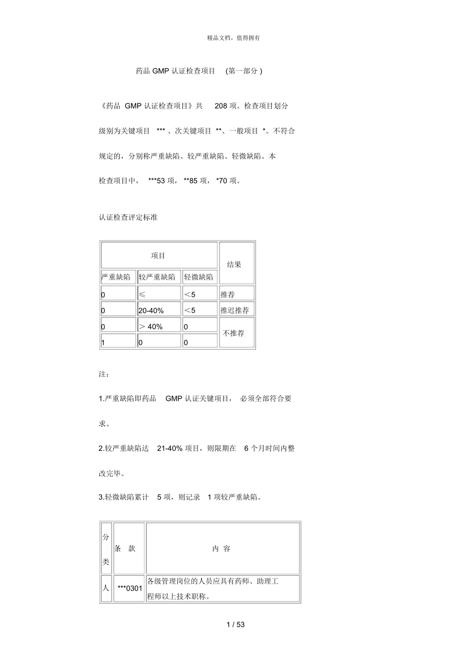 药品GMP认证检查项目_第1页