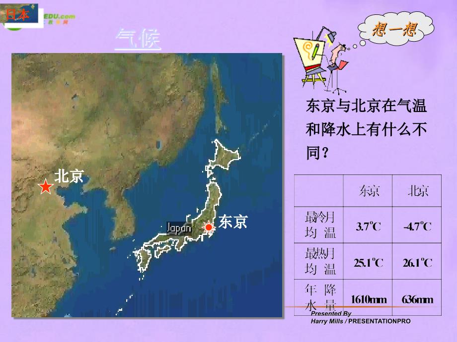 最新七年级地理下册第一节日本课件湘教版课件_第4页