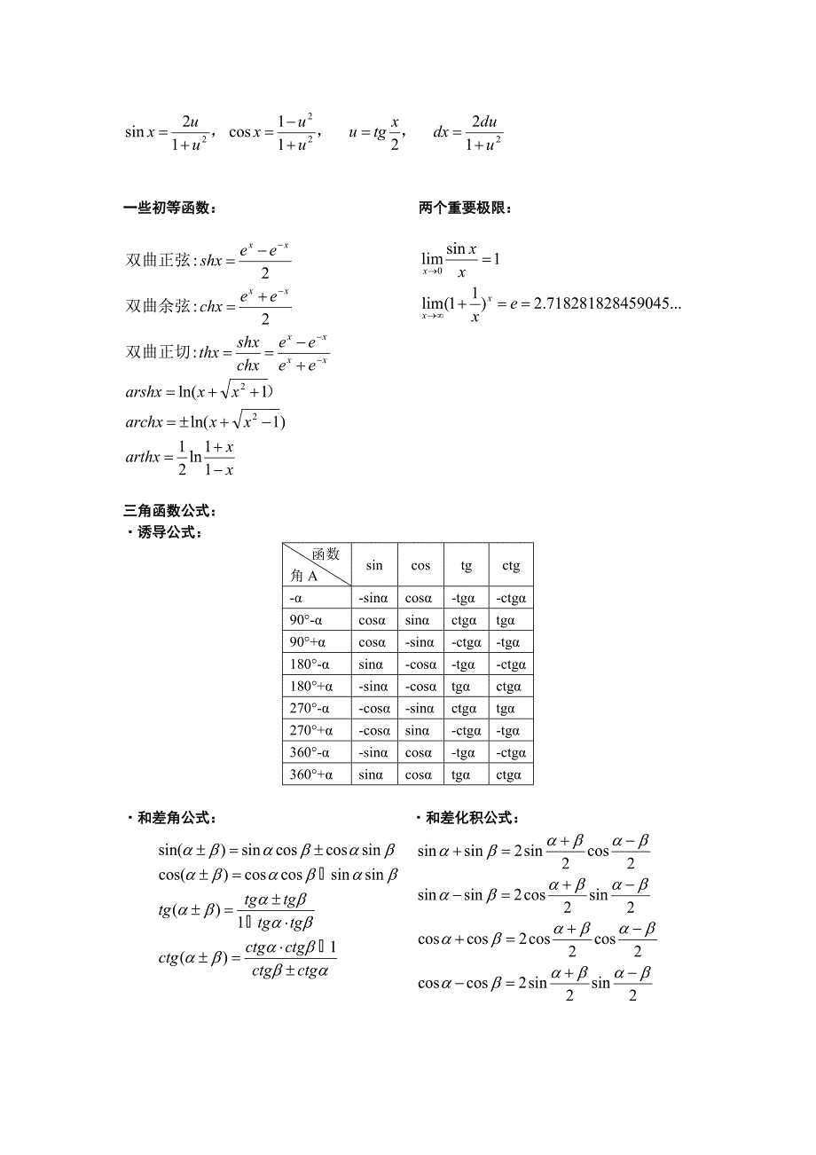 高等数学公式精华版_第3页