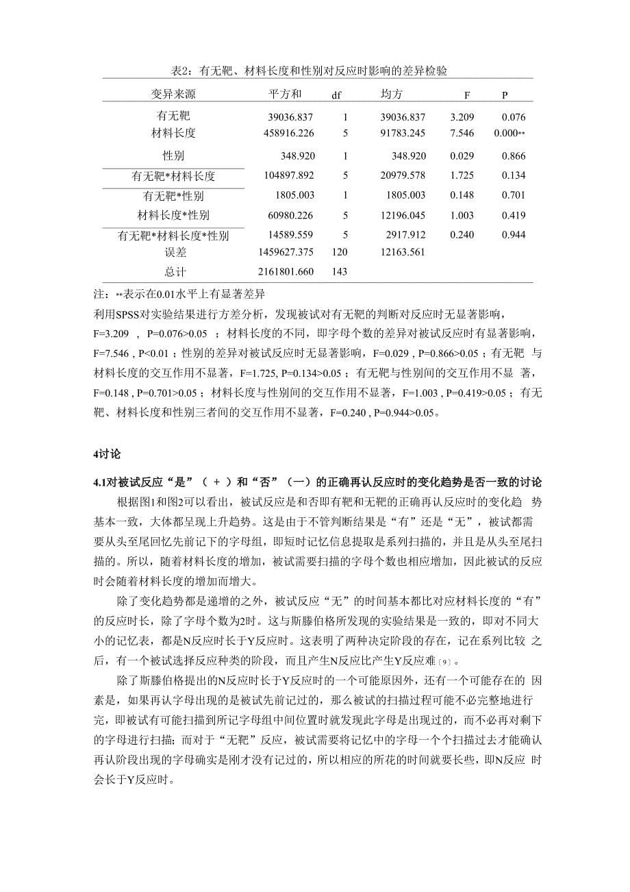 短时记忆的信息提取_第5页