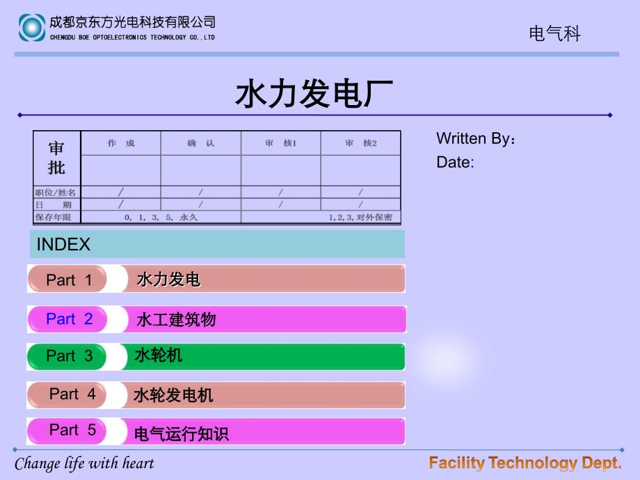 水力发电原理之精讲(图文)课件_第1页