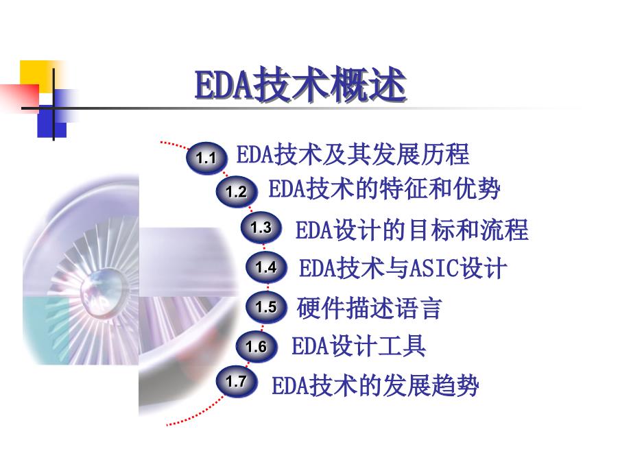 第1章EDA技术概述ppt课件_第4页