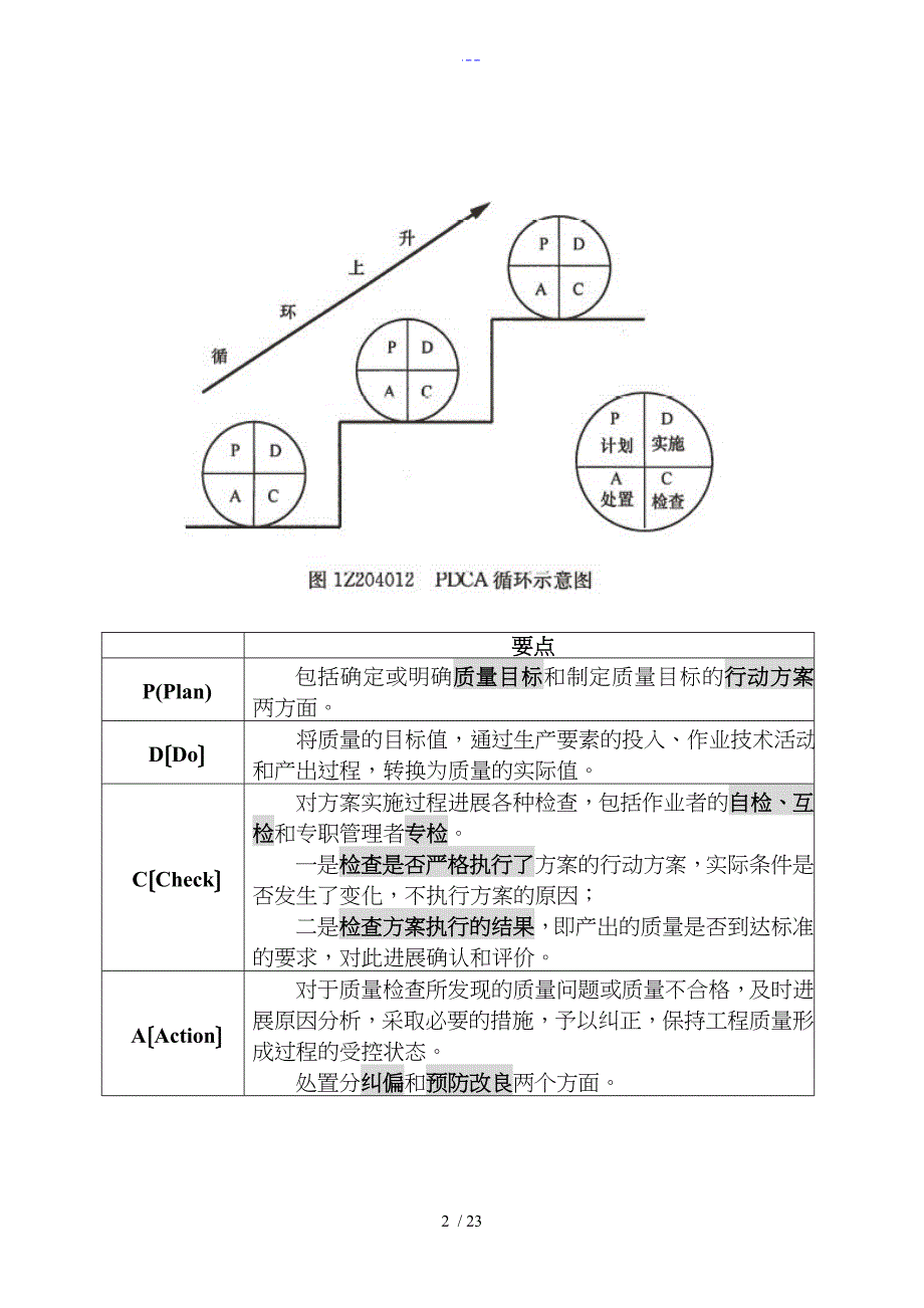 一级建造师项目管理第四章复习资料_第2页