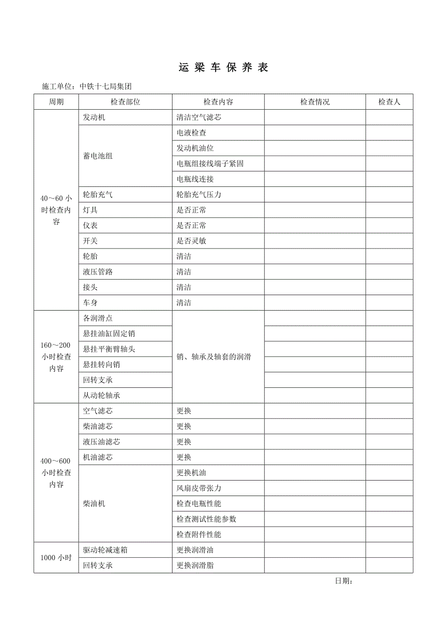 运梁车运、保、维一套.doc_第4页