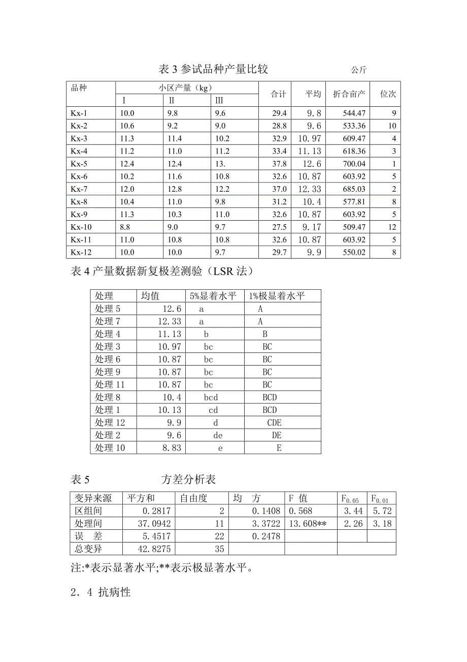 黔东南辣椒地方品种比较试验.doc_第5页