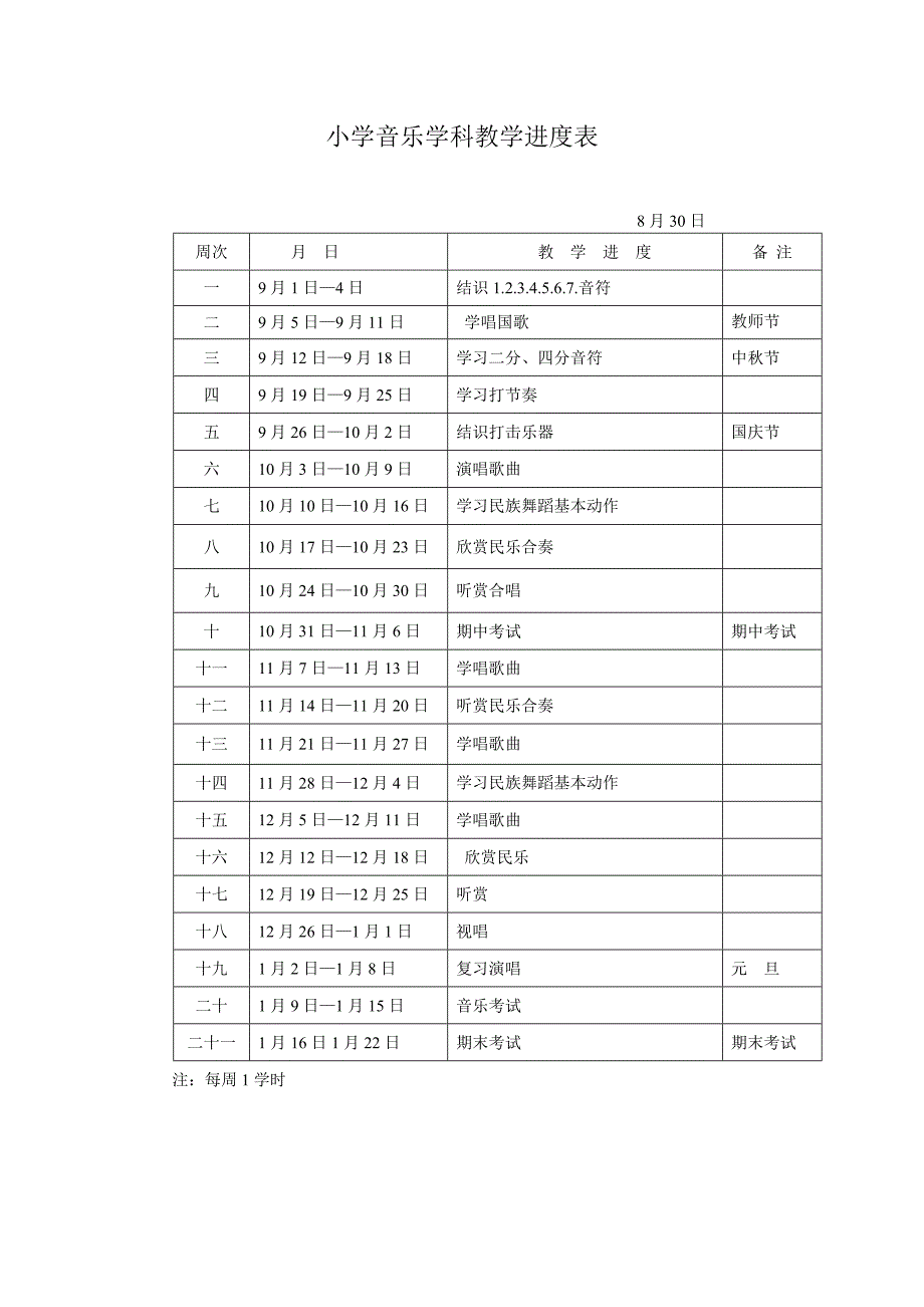 小学音乐教学进度表_第1页