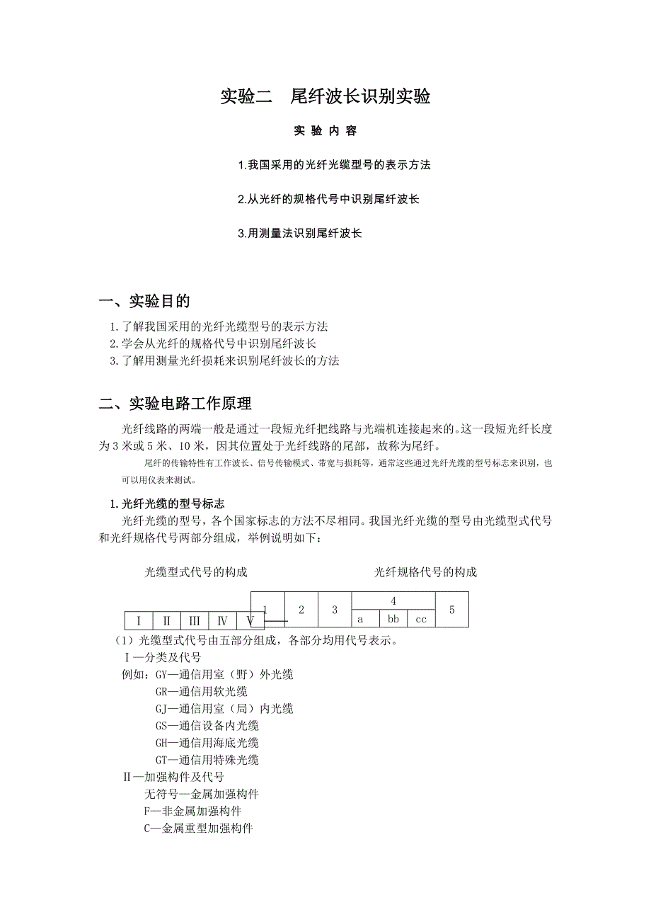 实验二尾纤波长识别实验.docx_第1页