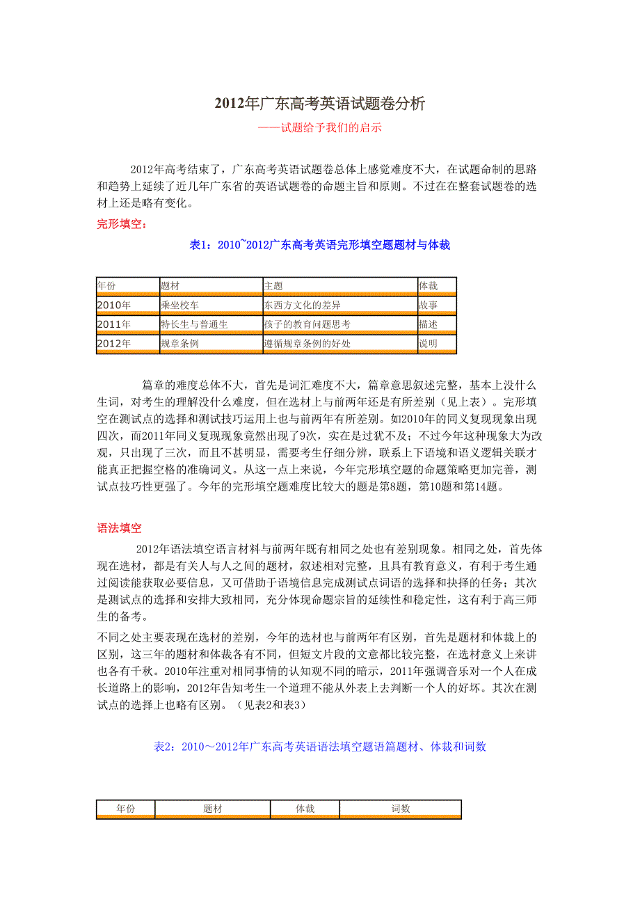 2012年广东高考英语试题卷分析.doc_第1页