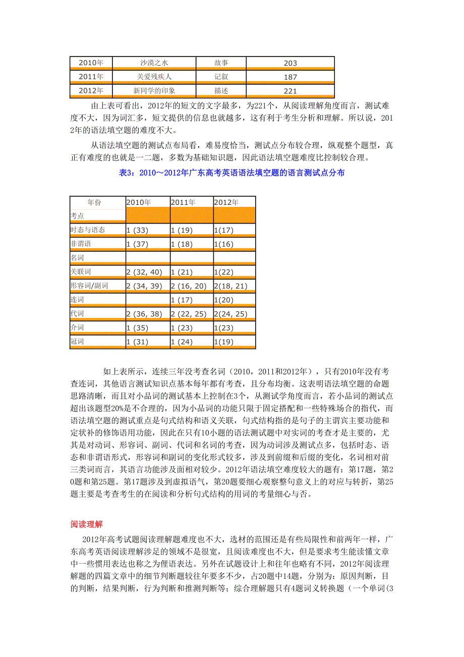 2012年广东高考英语试题卷分析.doc_第2页