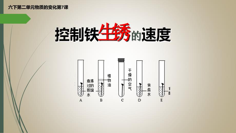 控制铁生锈的速度11_第1页