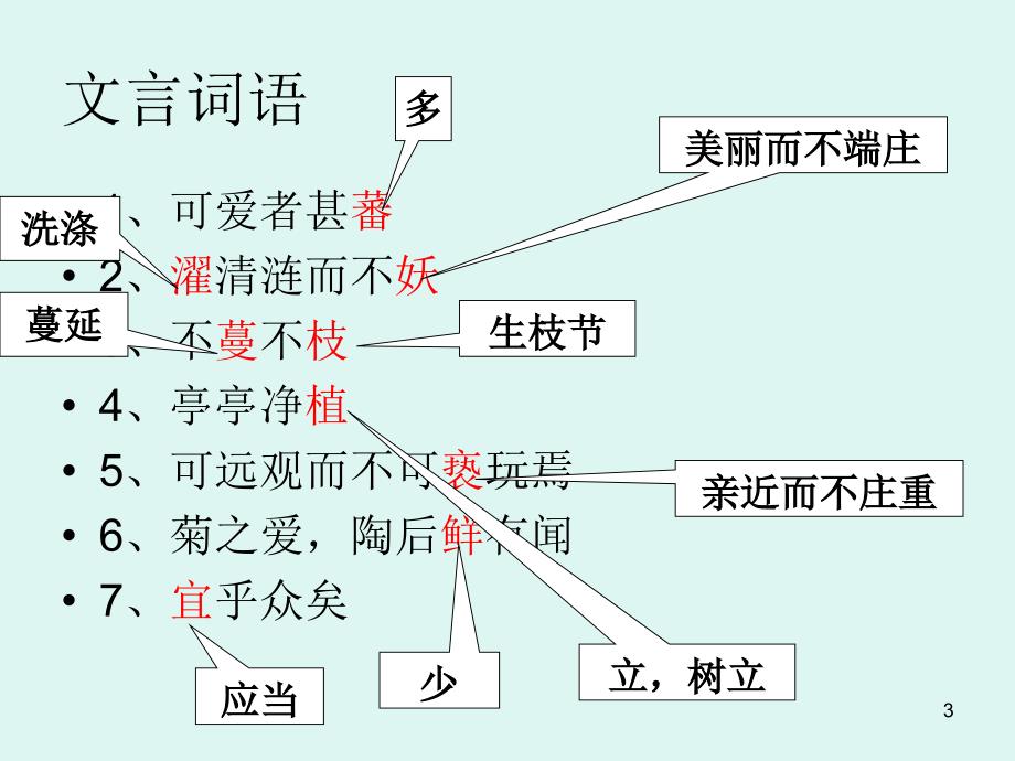 爱莲说复习ppt课件_第3页