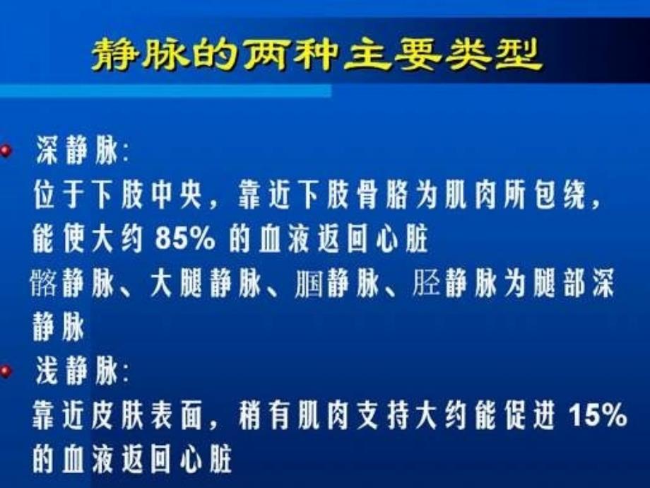 [医药卫生]静脉血栓的诊断和治疗课件_第3页