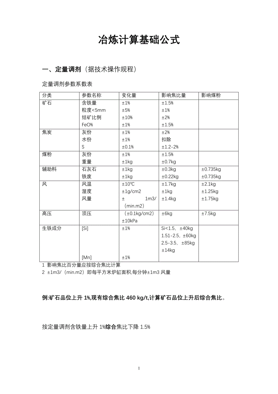 冶炼计算基础公式.doc_第1页