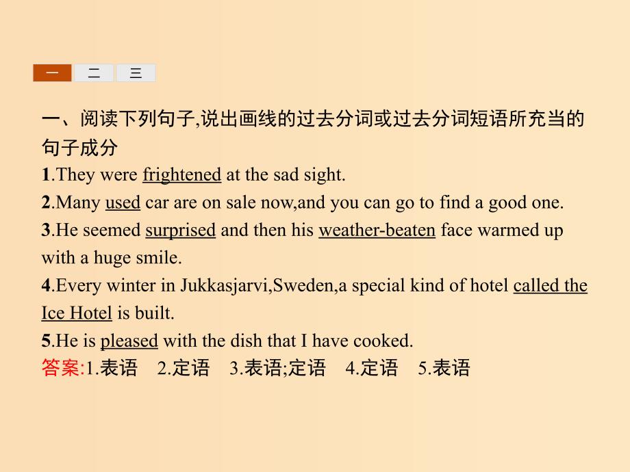 2019-2020学年高中英语Unit1GreatscientistsSectionⅢGrammar课件新人教版必修5 .ppt_第2页