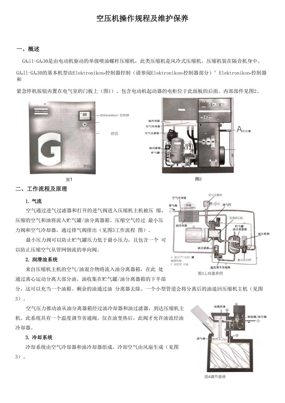 阿特拉斯空压机操作规程及维护保养_第1页