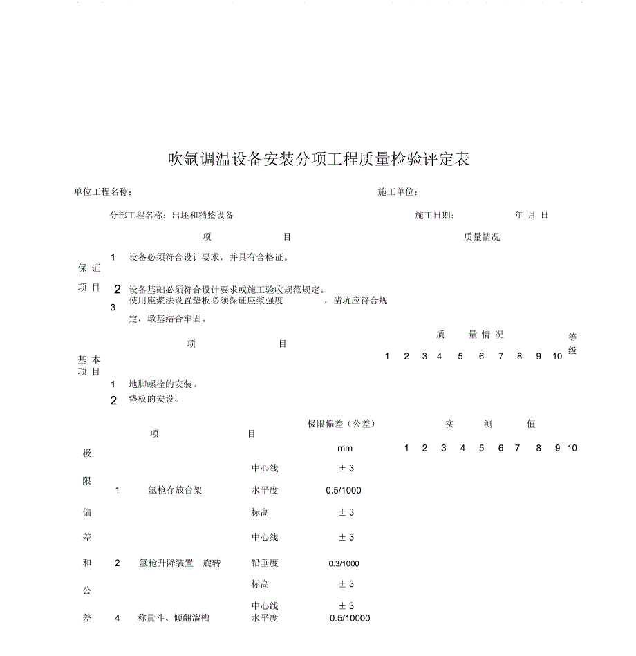 吹氩调温设备安装分项工程质量检验评定表_第1页