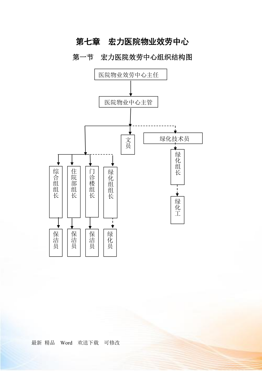 某医院物业管理培训手册.docx_第1页