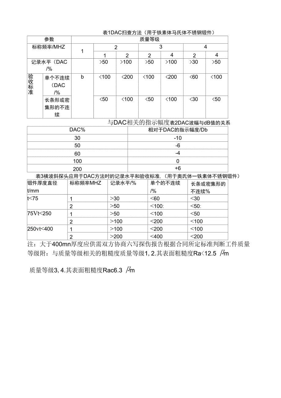 2019年某公司超声波探伤指导书_第5页