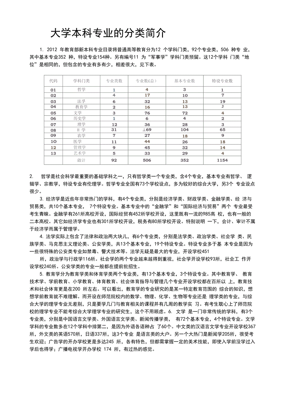 大学本科专业的分类简介_第1页