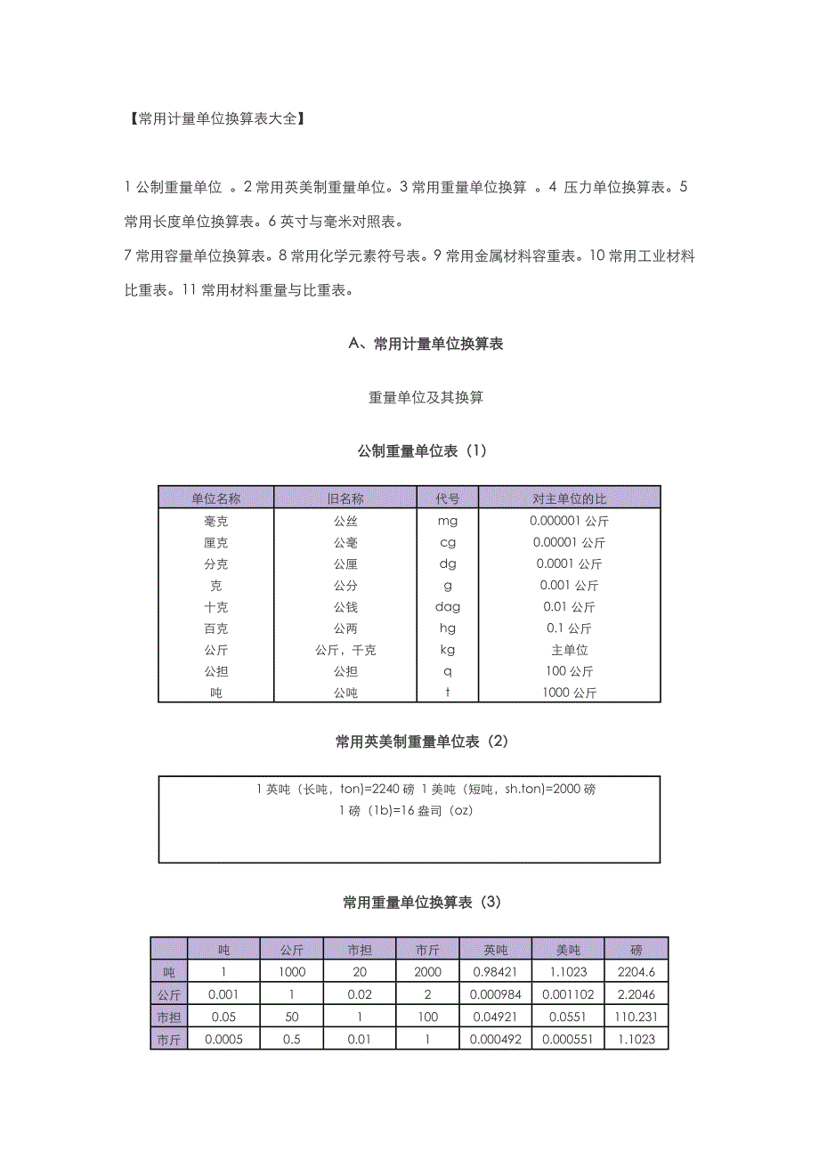 常用计量单位换算表大全_第1页