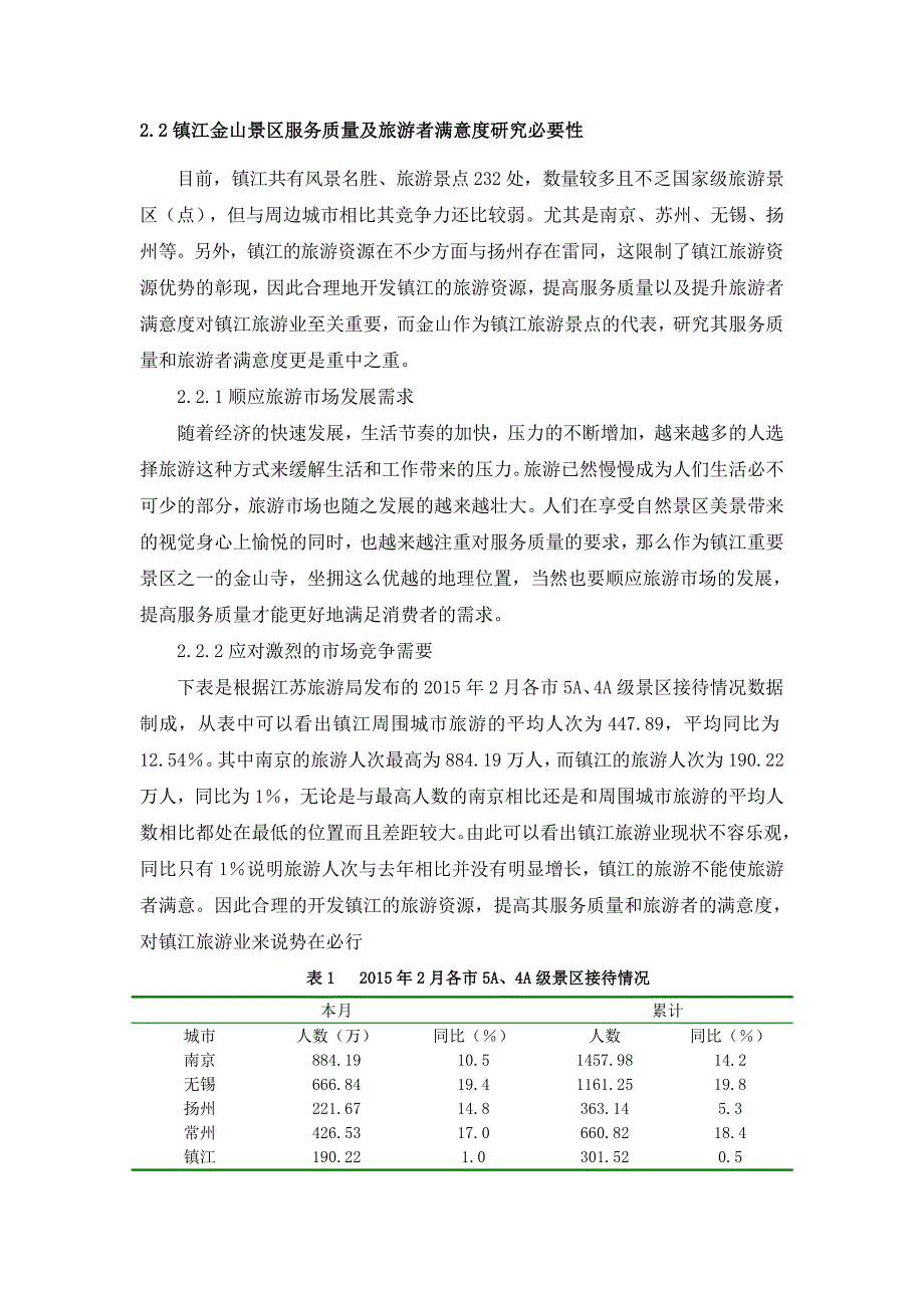 服务质量视角下旅游者满意度影响因素分析_第4页