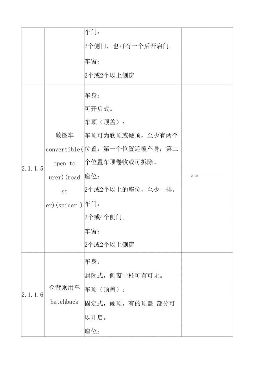 汽车和挂车类型的术语和定义_第5页