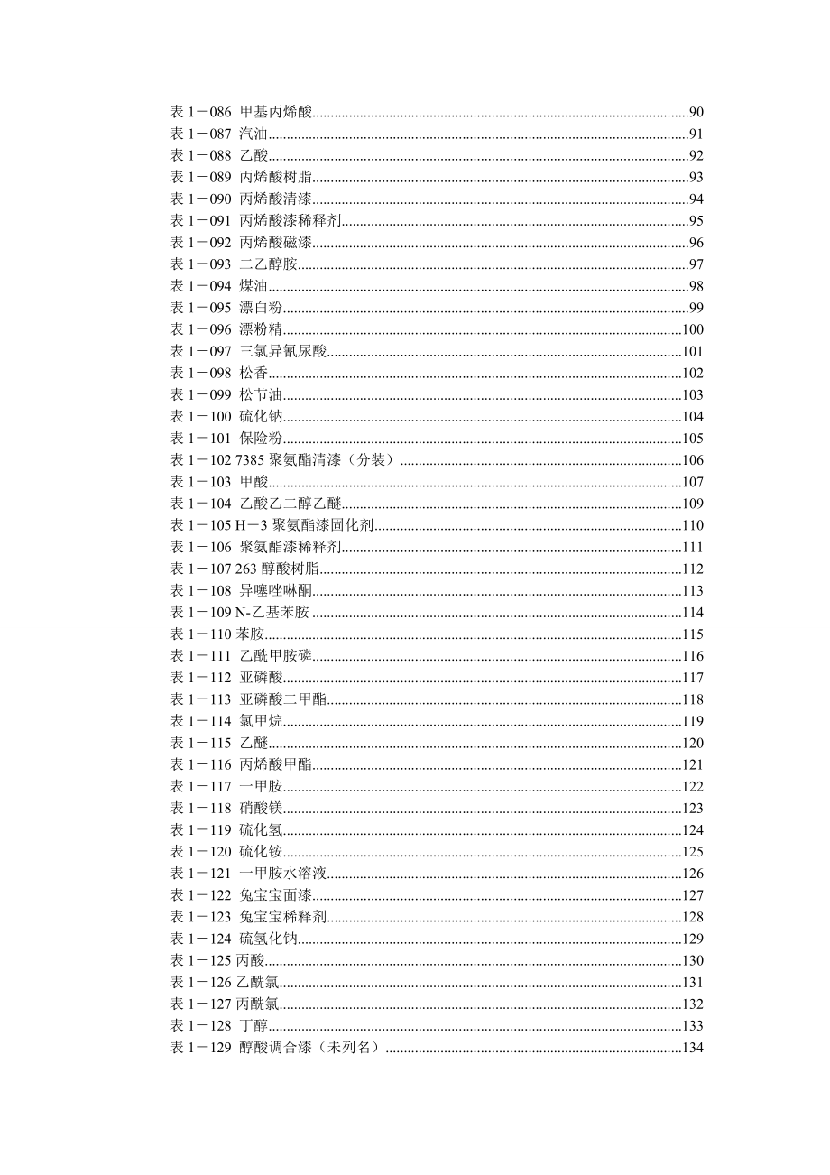 危化品安全技术说明书大全(MSDS).doc_第4页