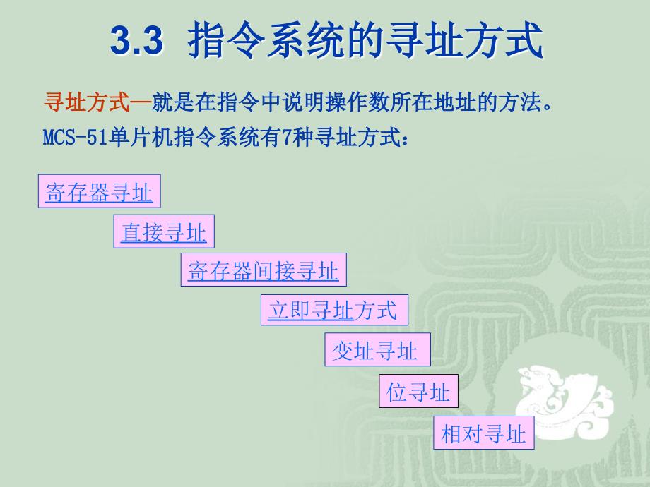 MCS-51单片机的指令系统.ppt_第4页