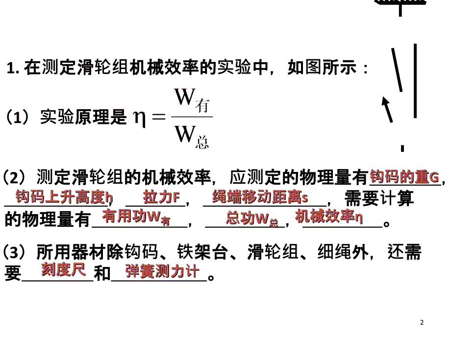 测滑轮组机械效率的实验_第2页