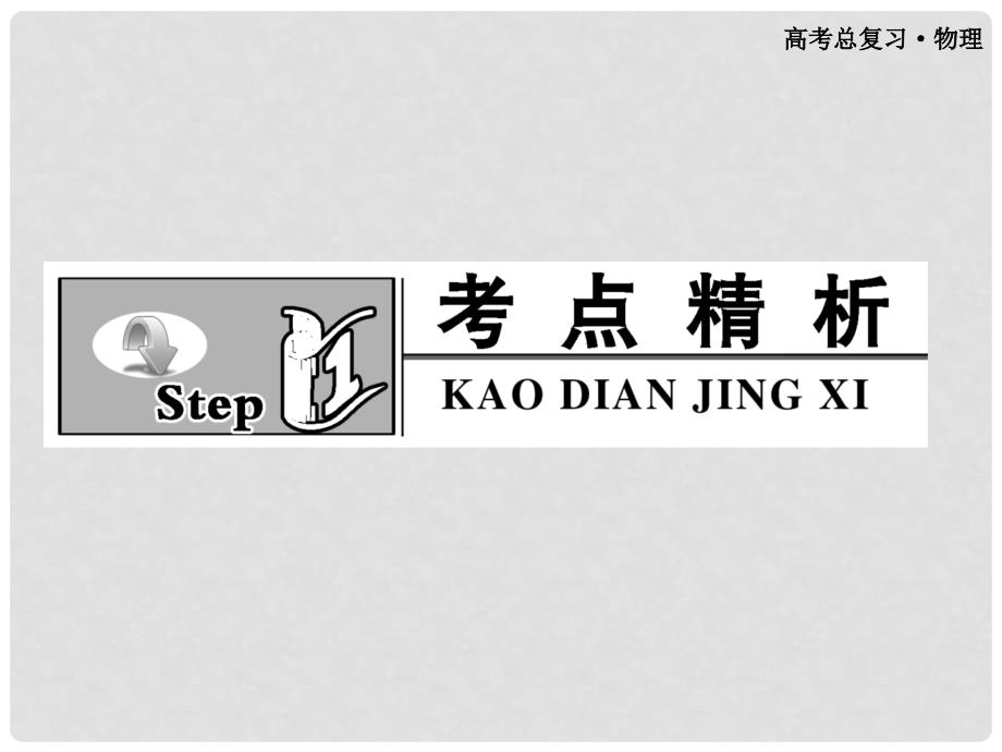 高三物理第一轮复习 第十四章 第三单元第3课时 天然放射现象课件 选修35_第2页