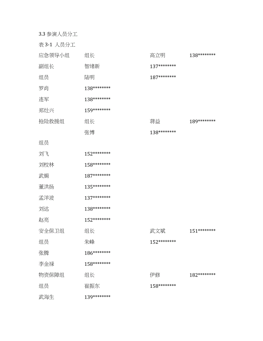 森林火灾桌面应急演练方案范本_第3页