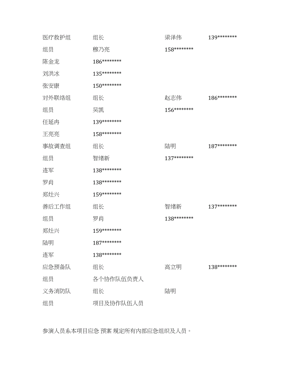 森林火灾桌面应急演练方案范本_第4页