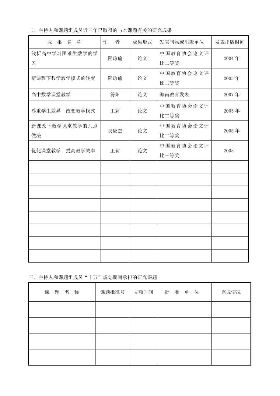 海南省教育科学规划课题.doc_第5页