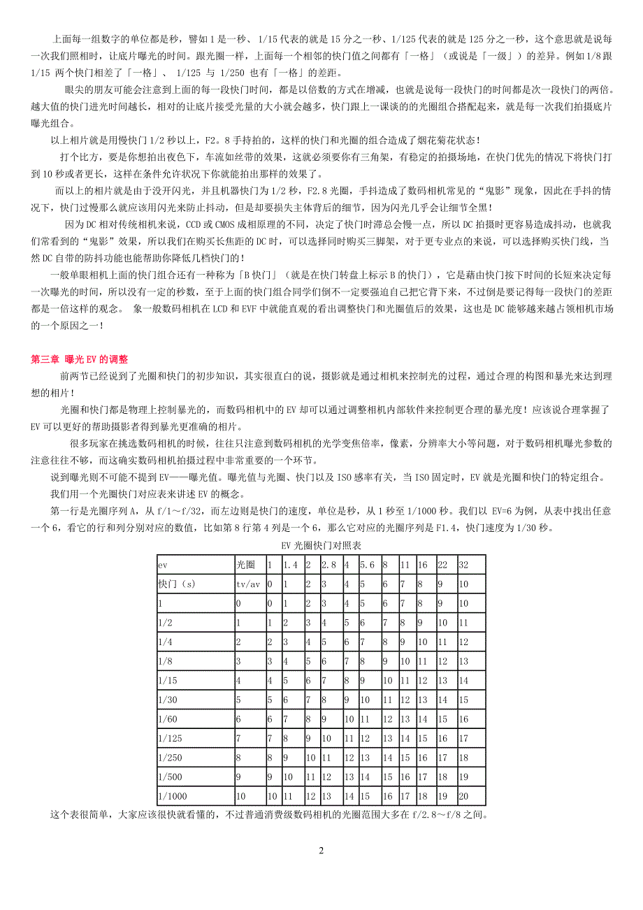 数码摄影6大基本概念.doc_第2页