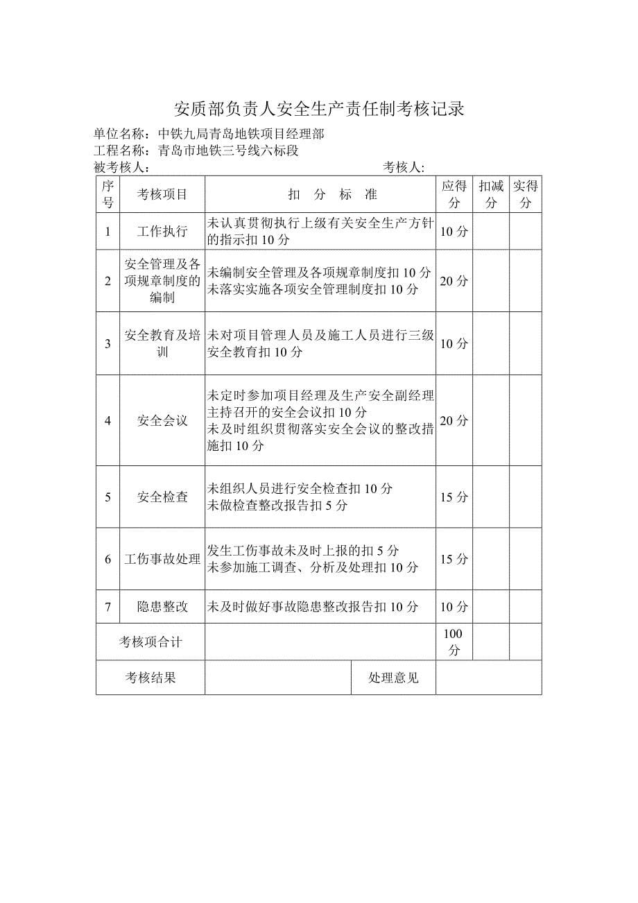 项目部管理人员安全生产责任制考核表_第5页