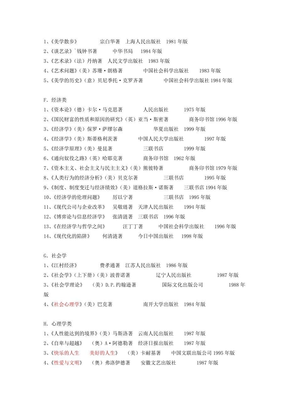 2012-2013-1关于人文社科书目课外读书活动读书笔记收交的通知_第5页